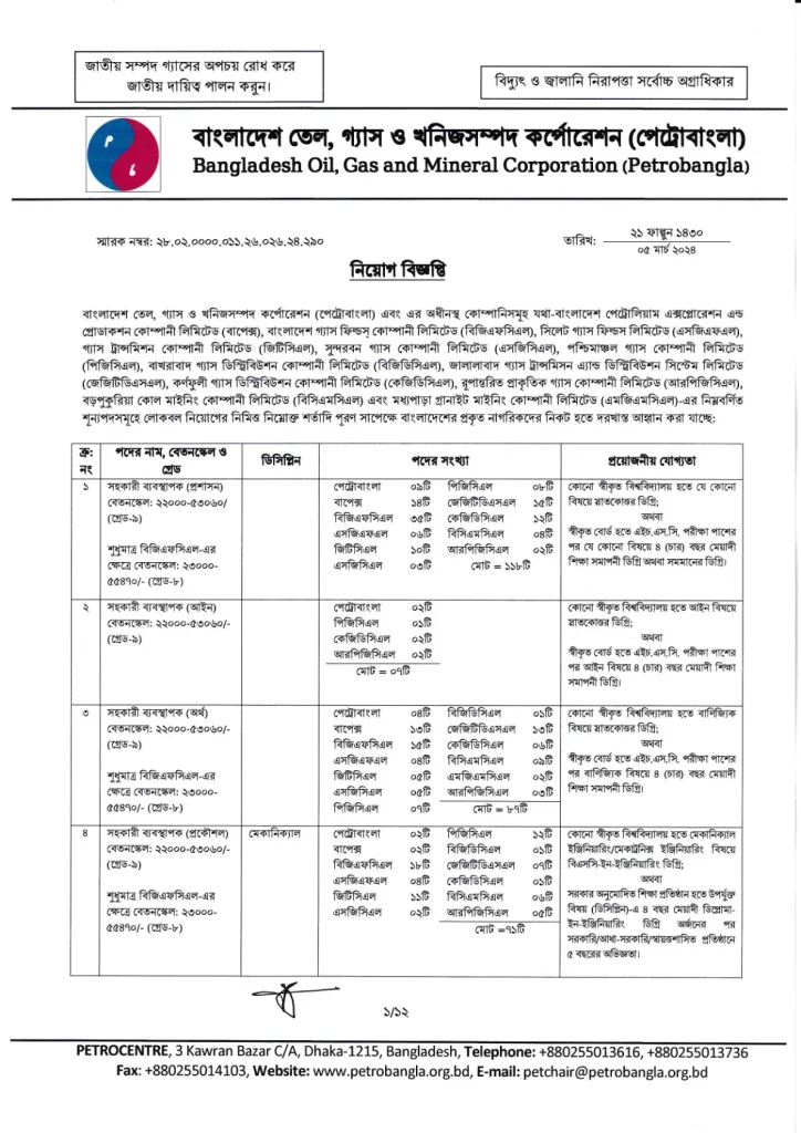 https://chakrimaster.com/petrobangla-job-circular-2026/