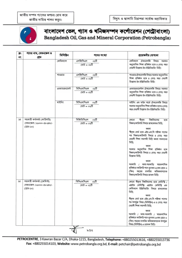 https://chakrimaster.com/petrobangla-job-circular-2026/