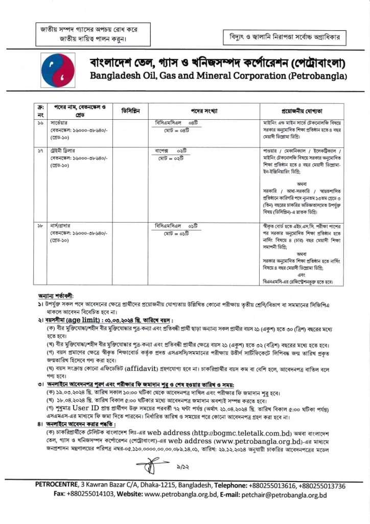 https://chakrimaster.com/petrobangla-job-circular-2026/